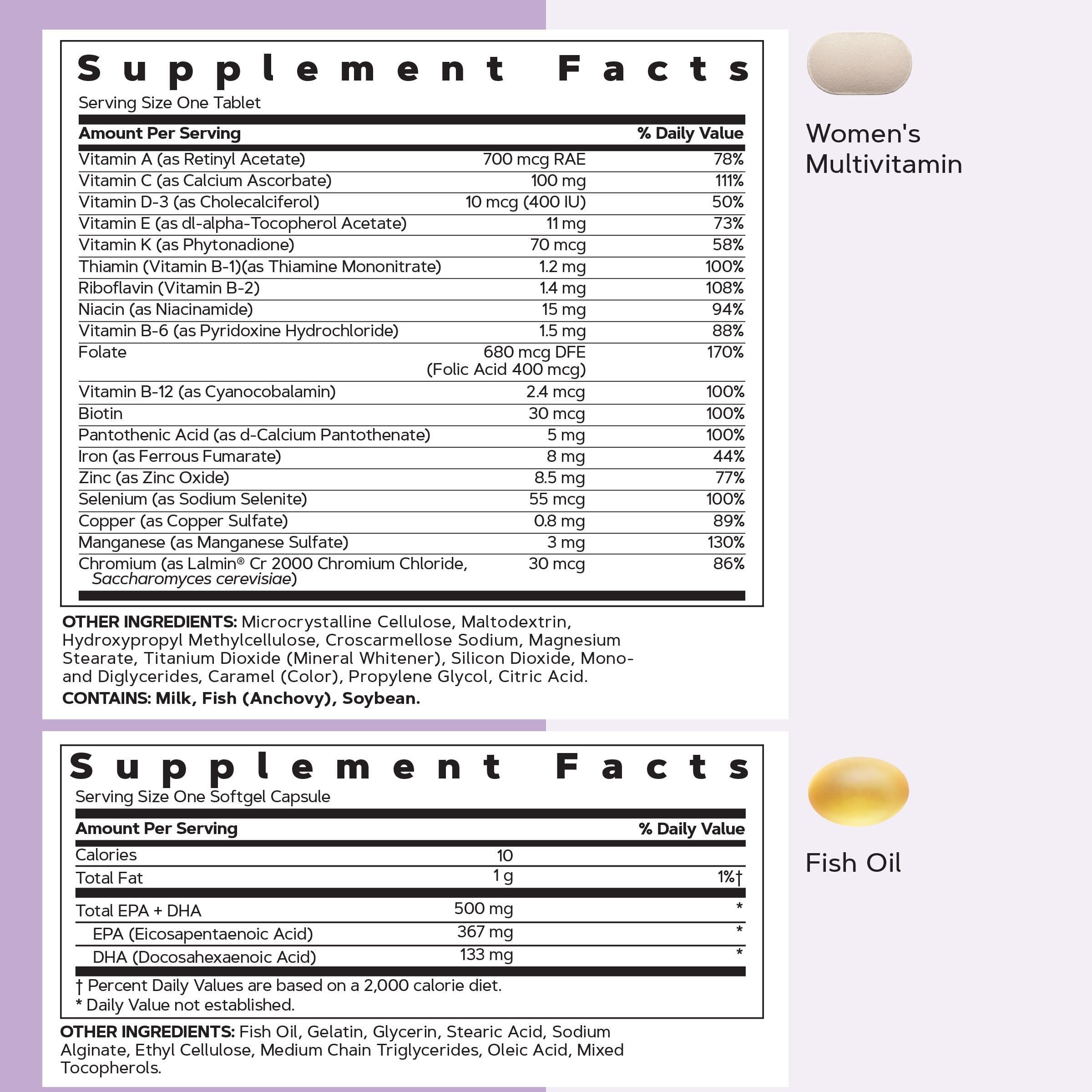 GNC Women's Multivitamin 64g back view