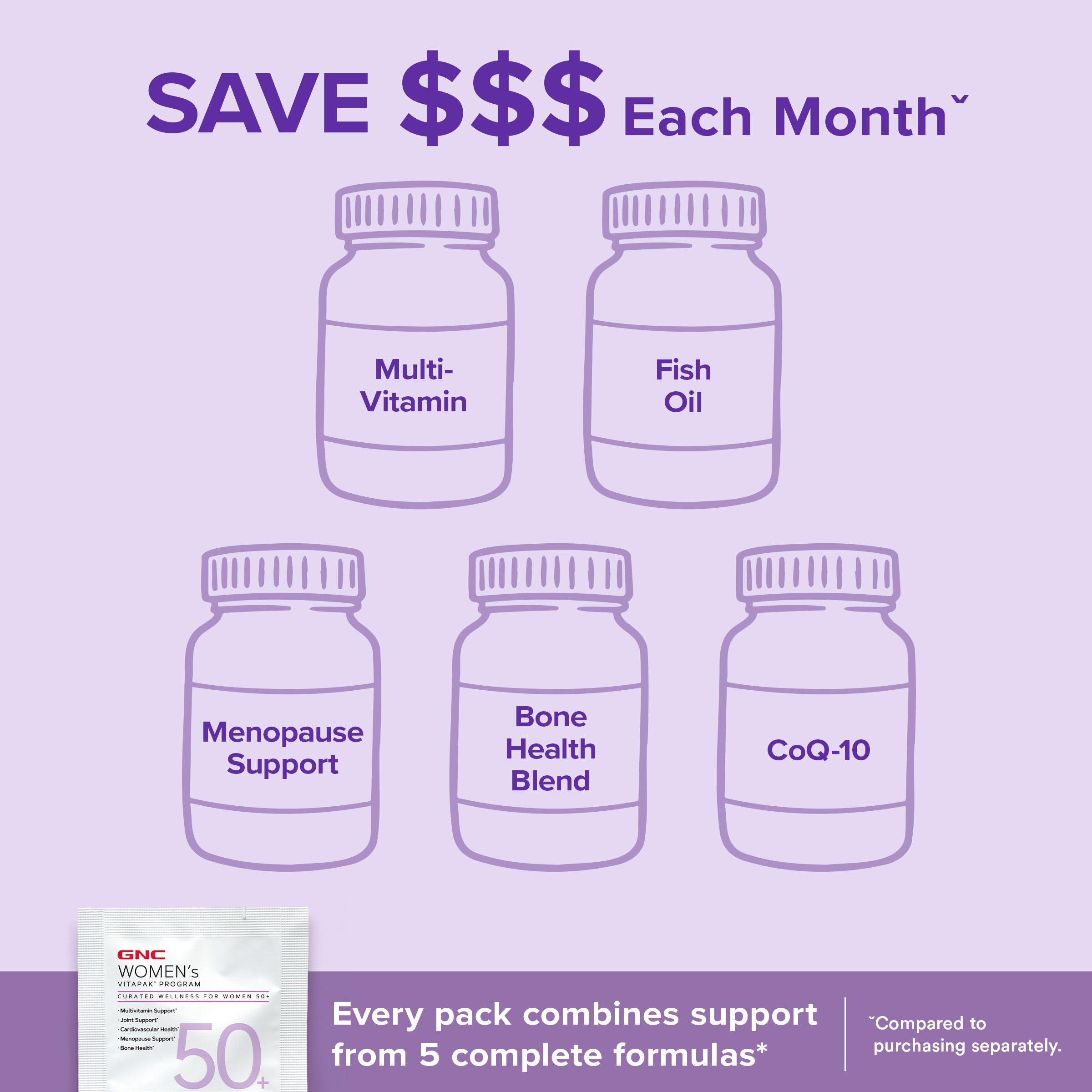 GNC Women's Multivitamin 64g capsules