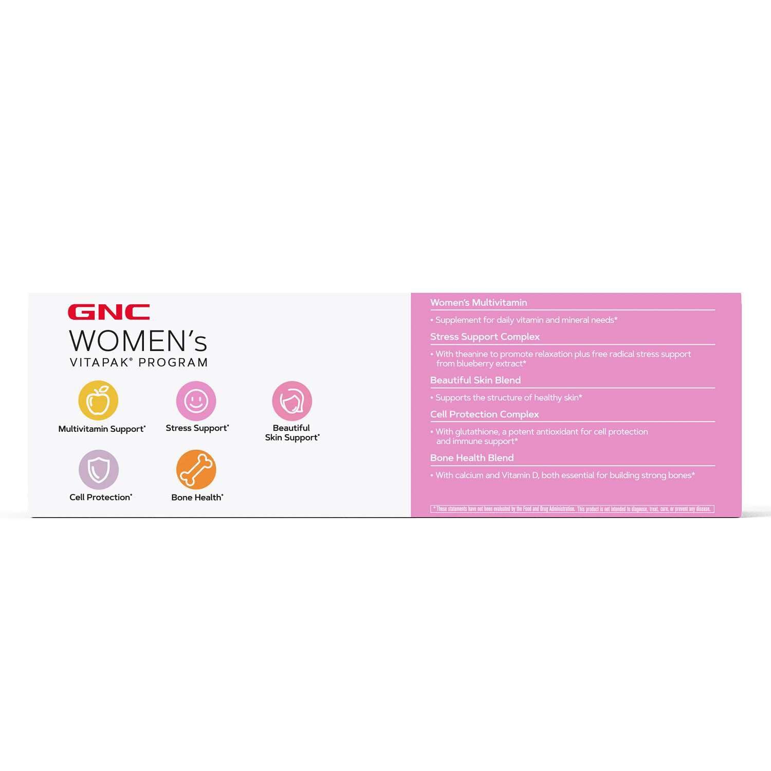 GNC Women's Multivitamin Supplement 30+ side view