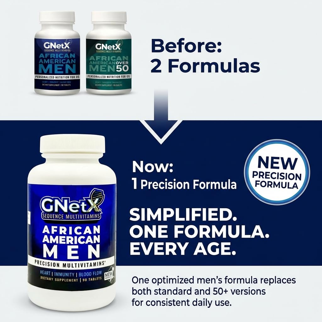 GNetX Multivitamins bottle back view with nutritional information