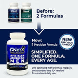 GNetX Multivitamins bottle back view with nutritional information