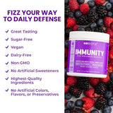 GOBIOTIX daily wellness Fizz Wellness support mixed drink in a glass