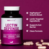 GOBIOTIX Lectin Defense supplement ingredients list