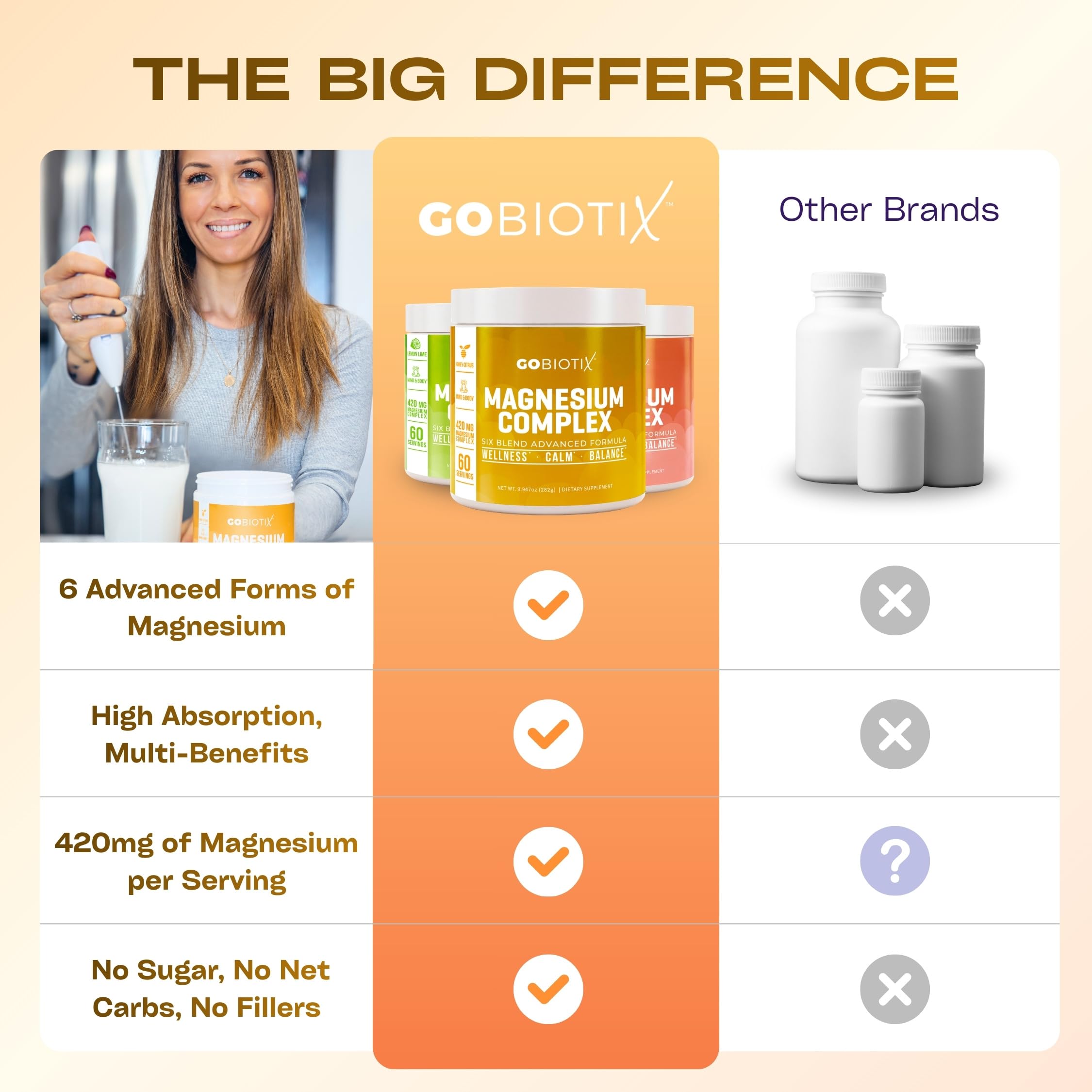 GOBIOTIX Magnesium Complex Powder in Lemon Lime flavour