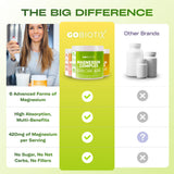 GOBIOTIX Magnesium Complex Powder with measuring scoop