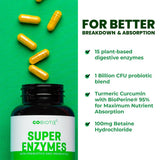 GOBIOTIX Multi-Enzymes Supplement capsule close-up