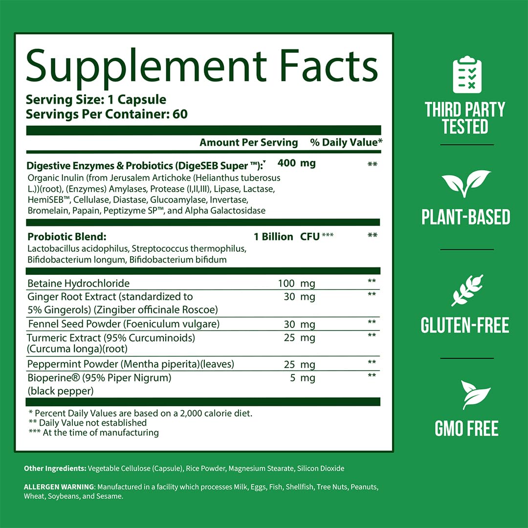 GOBIOTIX Multi-Enzymes Supplement capsules in hand