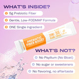 GOBIOTIX Organic Plant-Based Fibre Powder in a smoothie