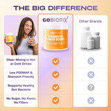 GOBIOTIX Organic Plant-Based Fibre Powder on a kitchen counter