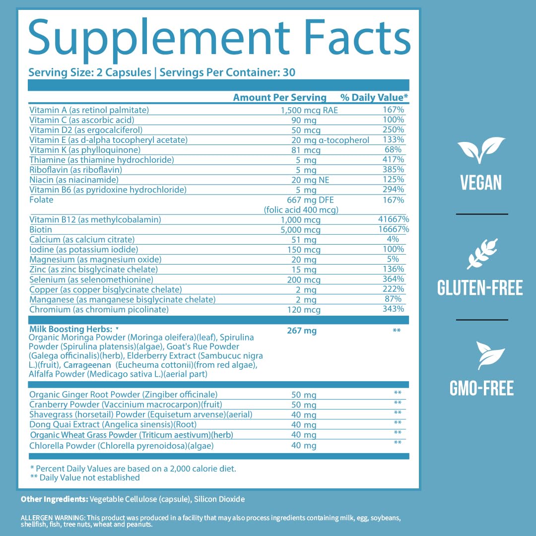 GOBIOTIX Postnatal Multivitamin with a glass of water