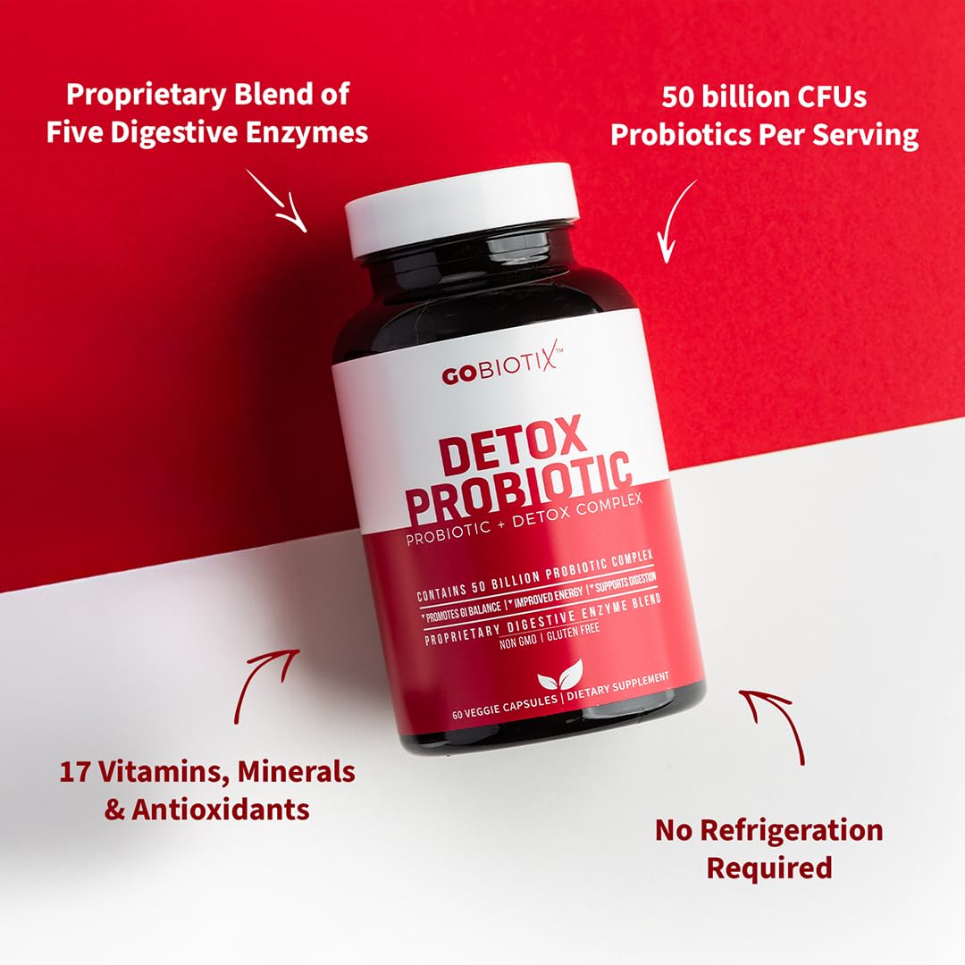 GOBIOTIX Probiotic Capsules side view showing capsule details