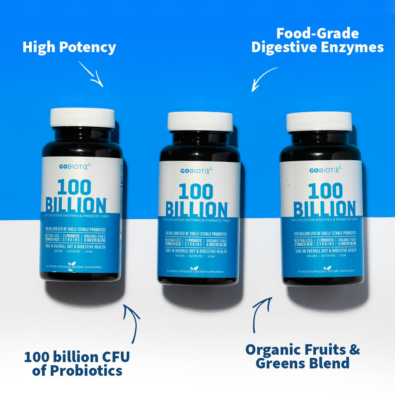 GOBIOTIX supplement bottle with organic fruits and greens background