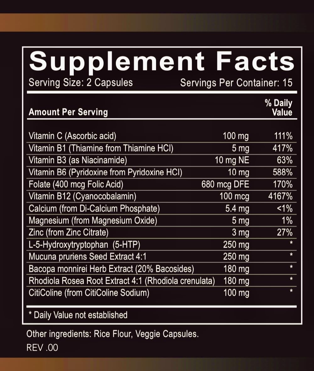 GoGo use Blended Vitamin & Mineral Supplement 250mg ingredients list