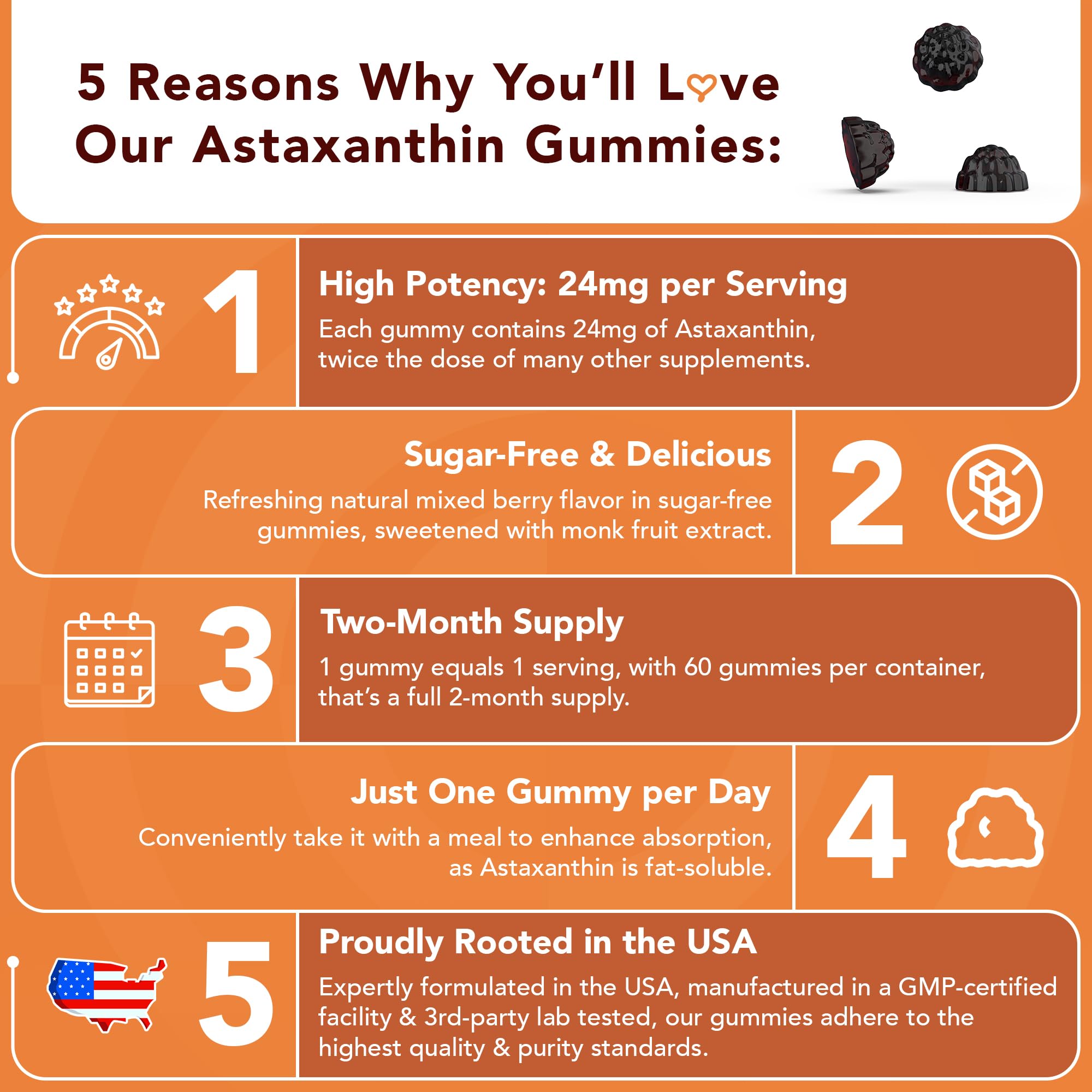 GOJOY NATURALS Astaxanthin Gummies back view showing ingredients