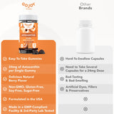 GOJOY NATURALS Astaxanthin Gummies displayed with a glass of water