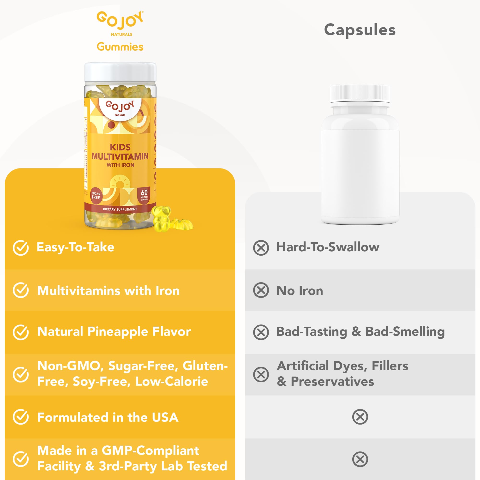 GOJOY NATURALS Iron Gummies for Kids displayed with other vitamins