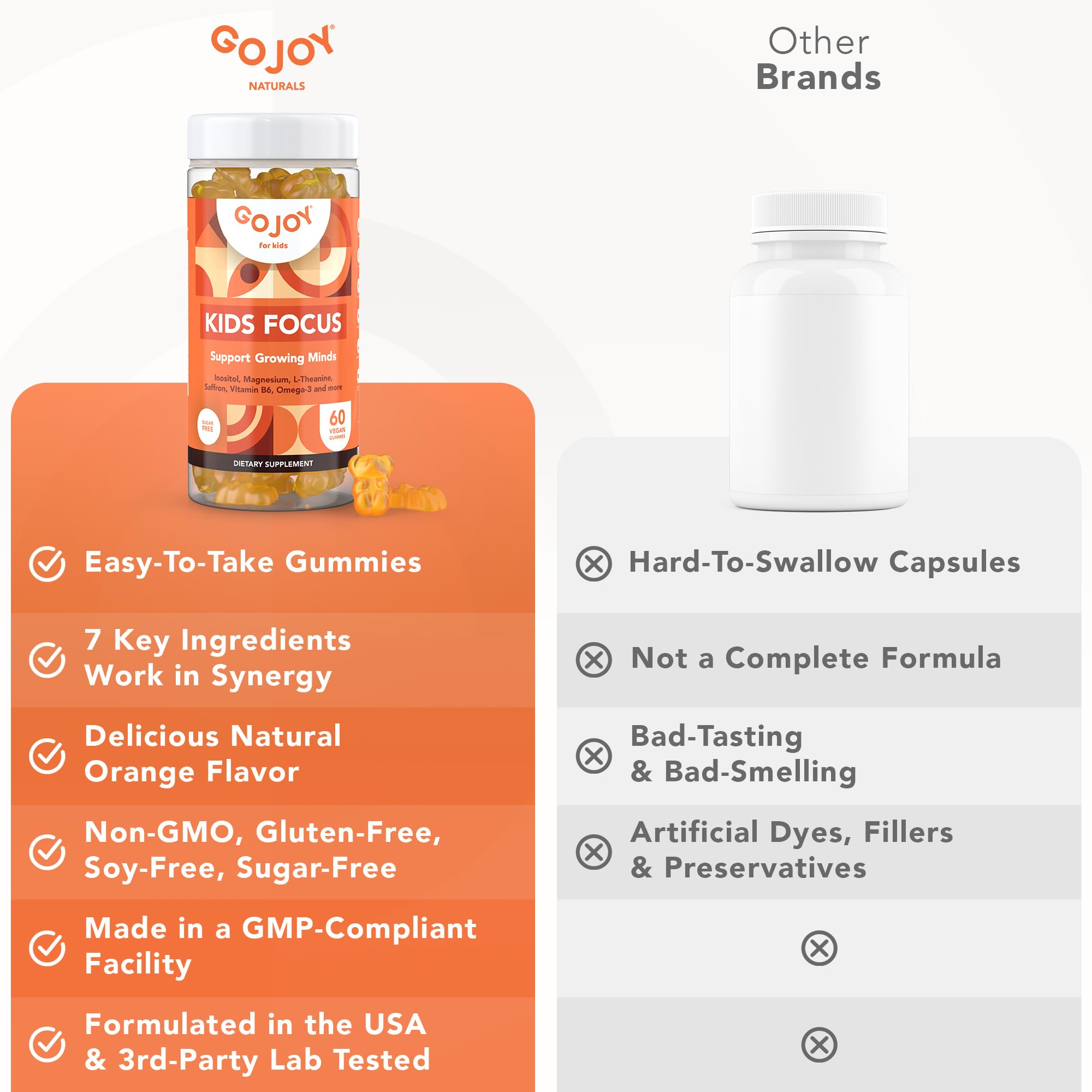GOJOY NATURALS Kids’ Focus Gummies with a colourful background
