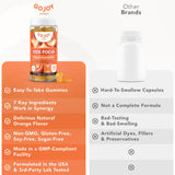 GOJOY NATURALS Kids’ Focus Gummies with a colourful background