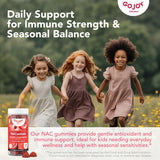 GOJOY NATURALS NACsentials gummies packaging side view