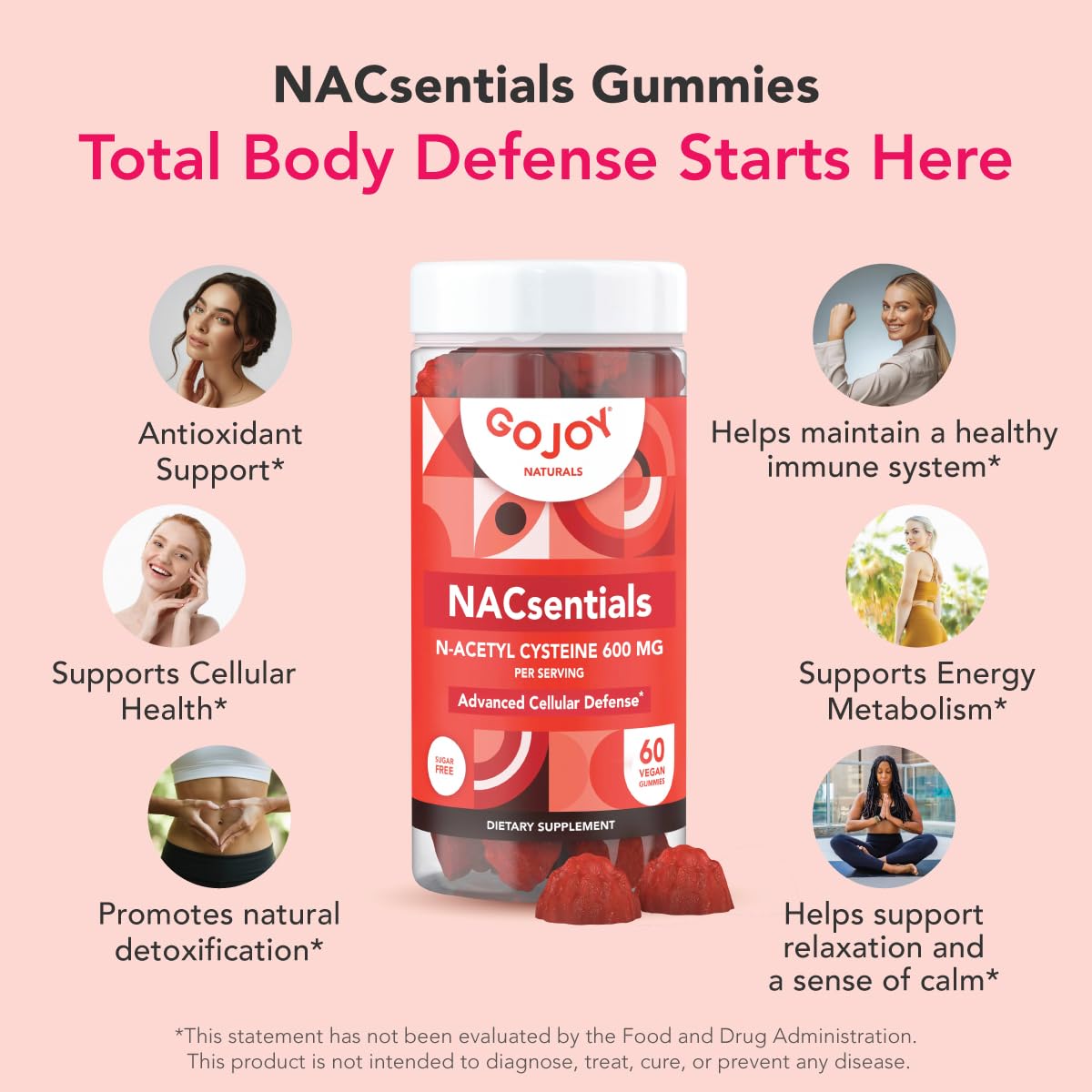 GOJOY NATURALS NACsentials gummies with fresh cherries