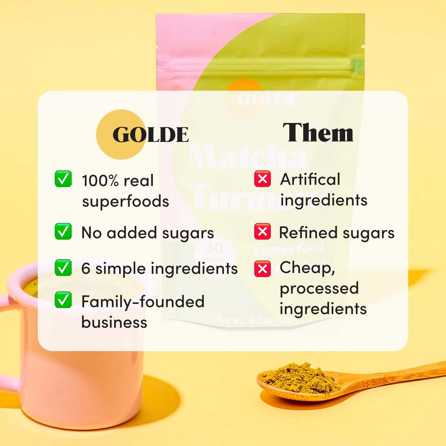 GOLDE Turmeric Matcha Latte Blend in a kitchen setting