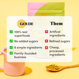 GOLDE Turmeric Matcha Latte Blend in a kitchen setting