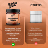 Golden Sloth Magnesium Cream 475mg application on skin