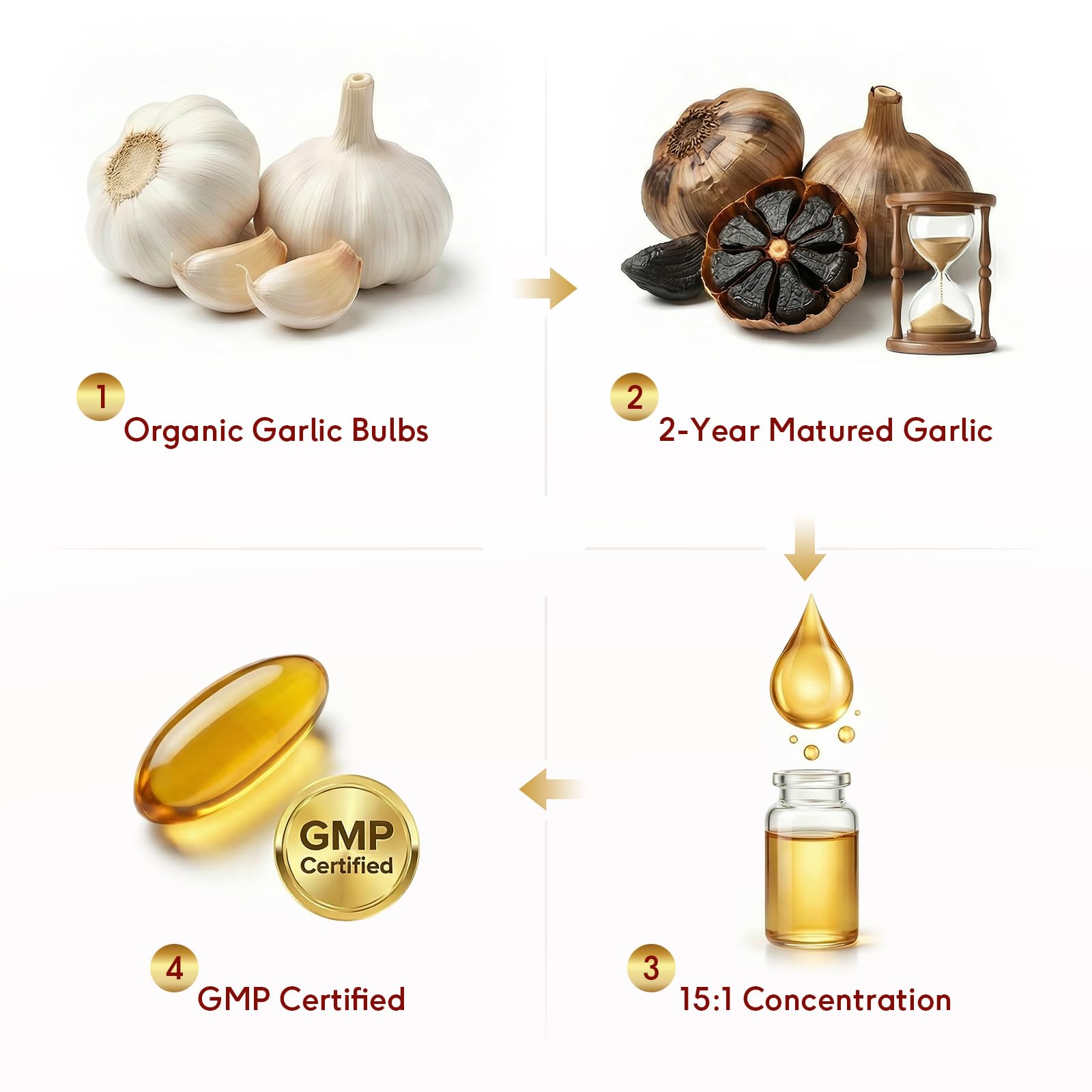 Goldium Aged Garlic Extract Softgels 7500mg capsule close-up