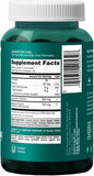 Goli Ashwagandha Capsules close-up of capsules
