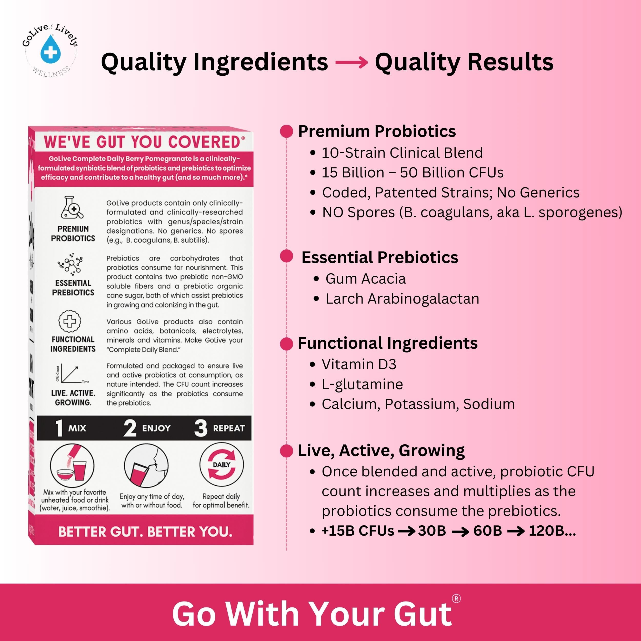 GoLive Probiotic Berry Pom 10Ct ingredients list