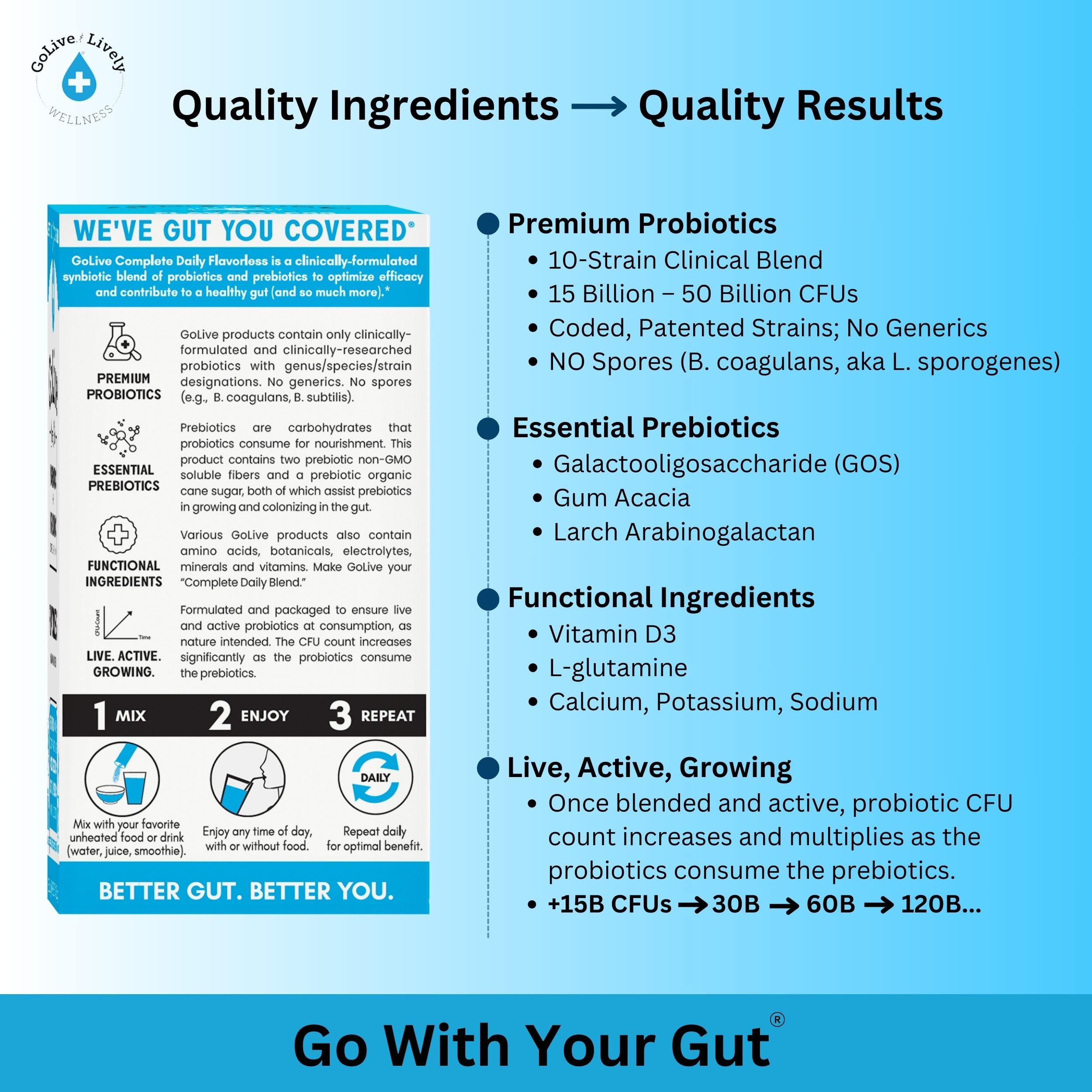 GoLive Probiotic Supplement packaging side view