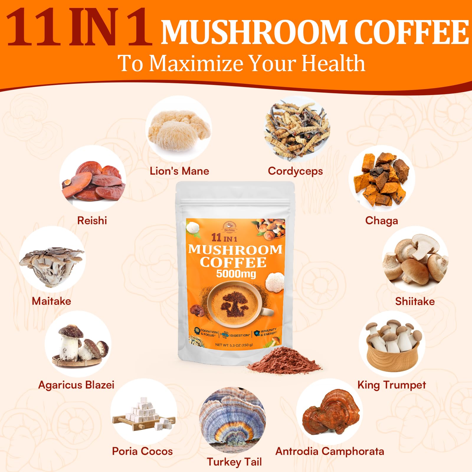 Gomhoreye Organic 11 Mushroom Coffee Blend ingredients list