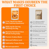 Gomhoreye Organic 11 Mushroom Coffee Blend side view
