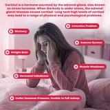GONGOTA Cortisol Supplements ingredients list on packaging