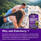 GONGOTA Glucosamine Gummies with elderberry extract