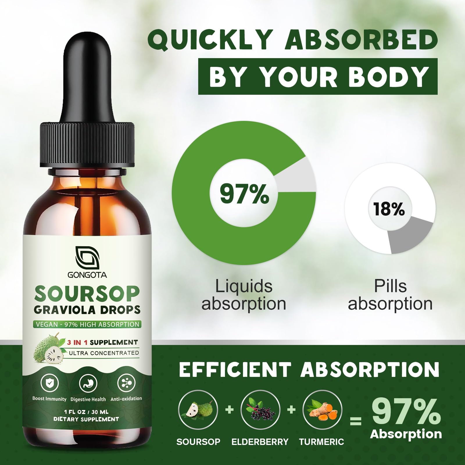 GONGOTA Soursop Drops 95g lifestyle scene on a kitchen counter