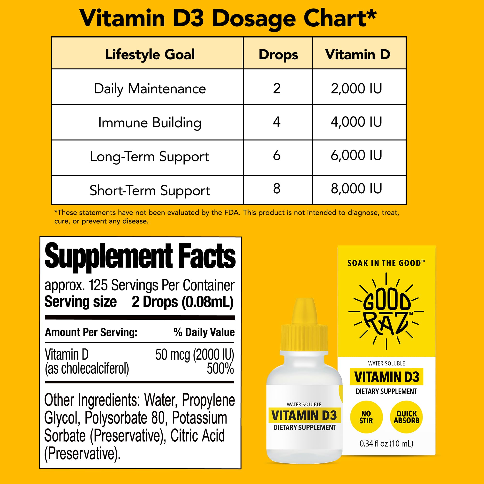 Good Raz Vitamin D3 Liquid Drops 1000 IU in a glass of juice