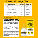 Good Raz Vitamin D3 Liquid Drops 1000 IU in a glass of juice