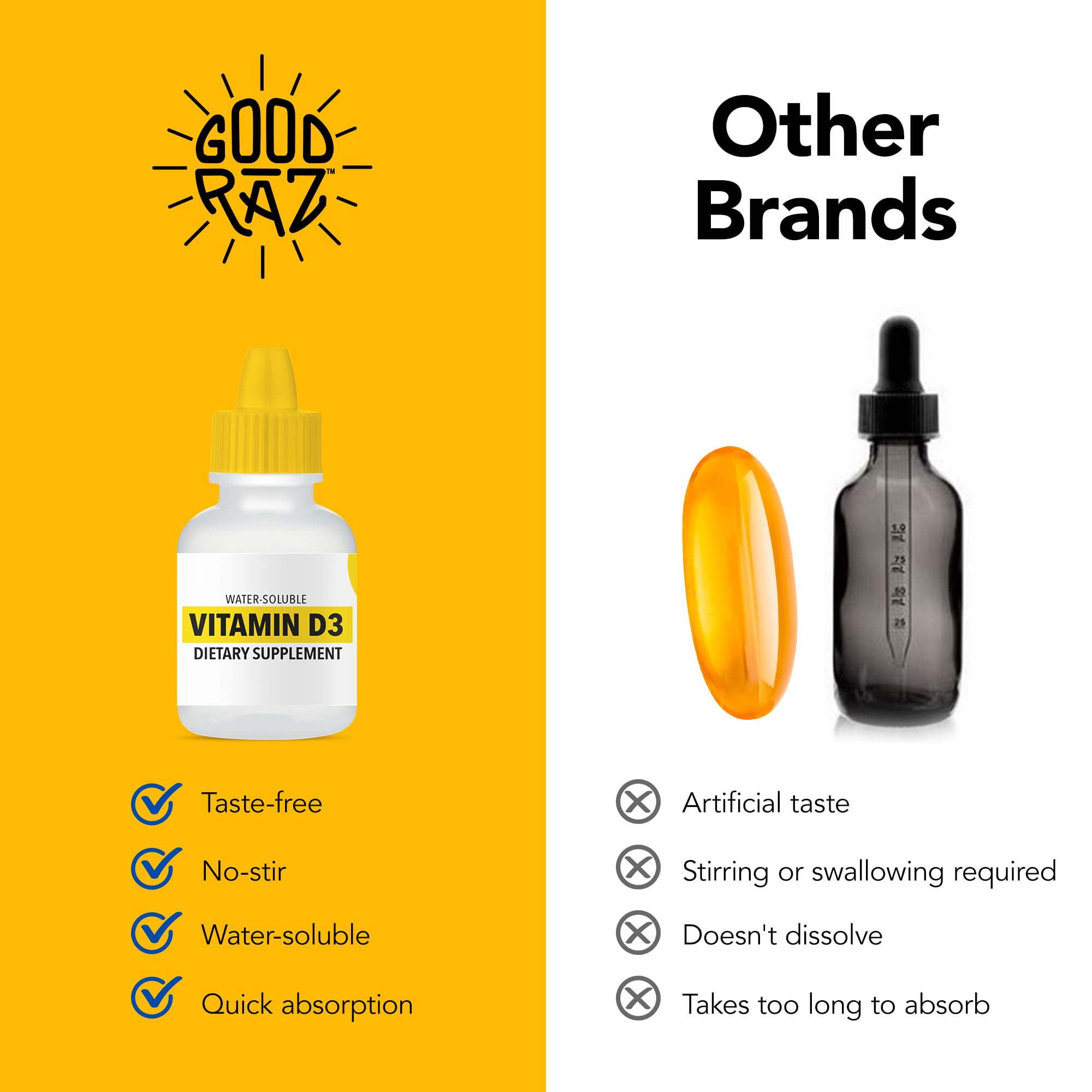 Good Raz Vitamin D3 Liquid Drops 1000 IU packaging