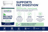 GOODAPPLE NUTRITIONALS Bile Salts support capsules close-up