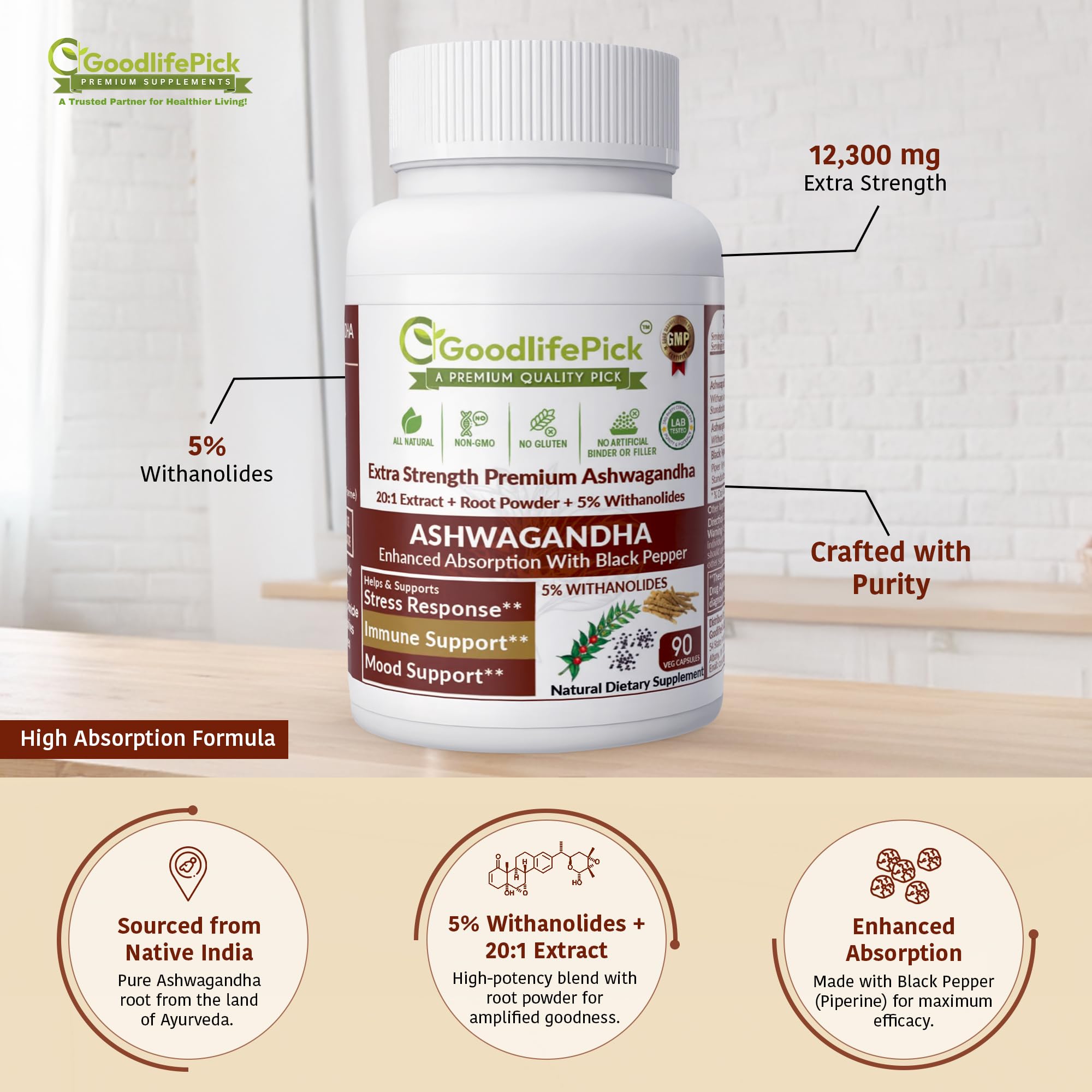 GoodlifePick Ashwagandha Supplement bottle side view