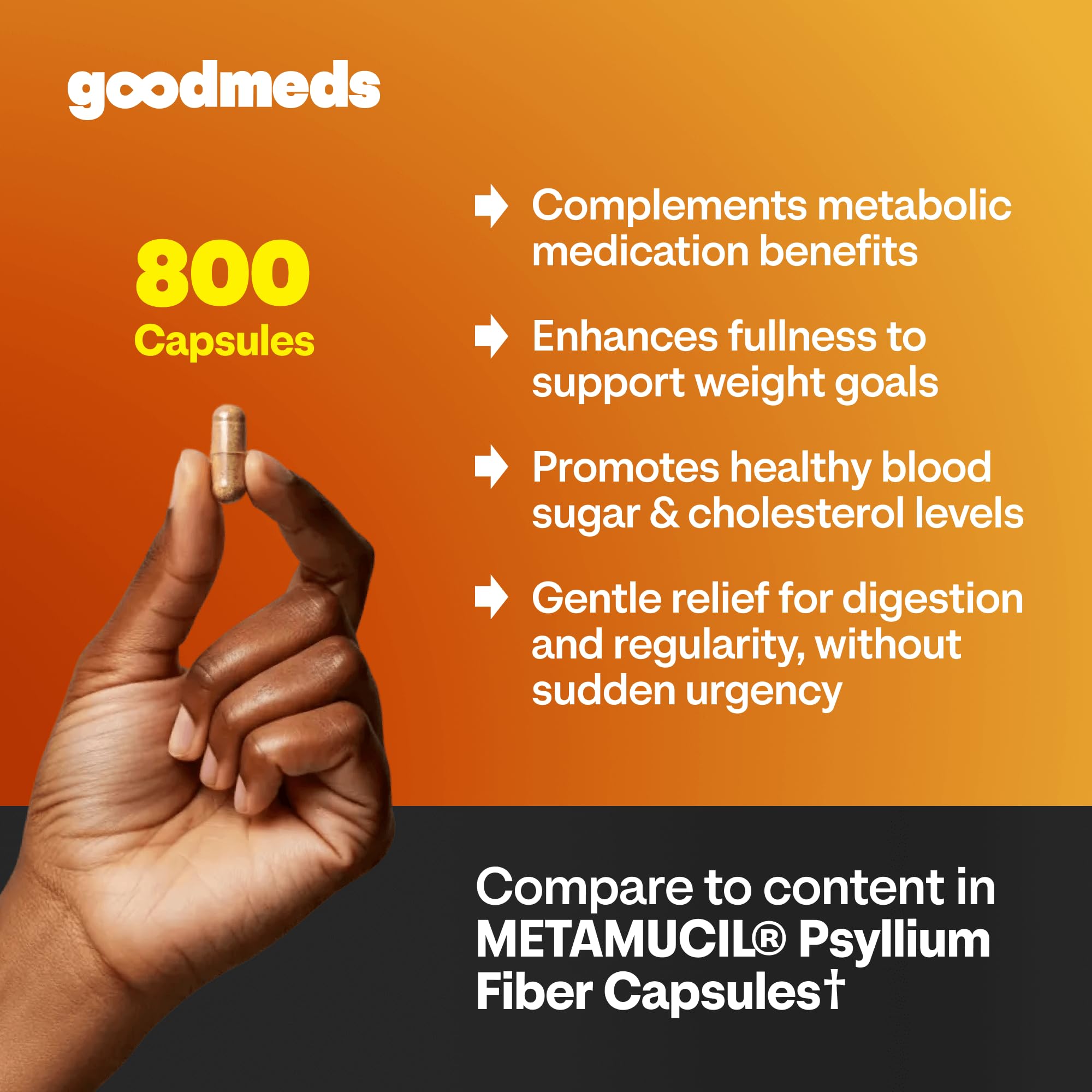 GoodMeds Psyllium Husk Capsules close-up of capsules