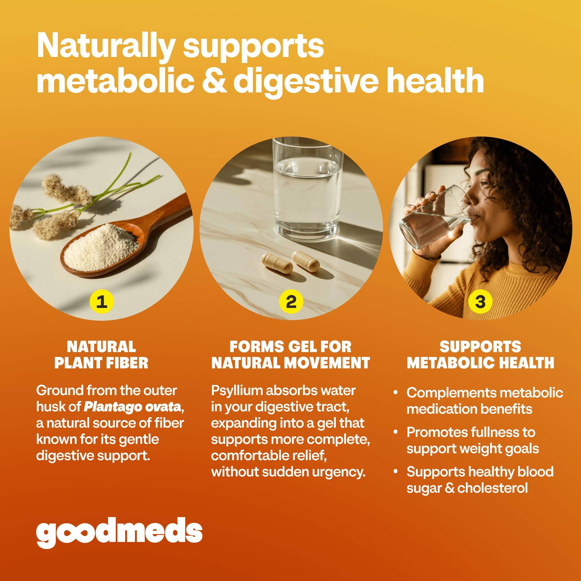 GoodMeds Psyllium Husk Capsules opened bottle with capsules