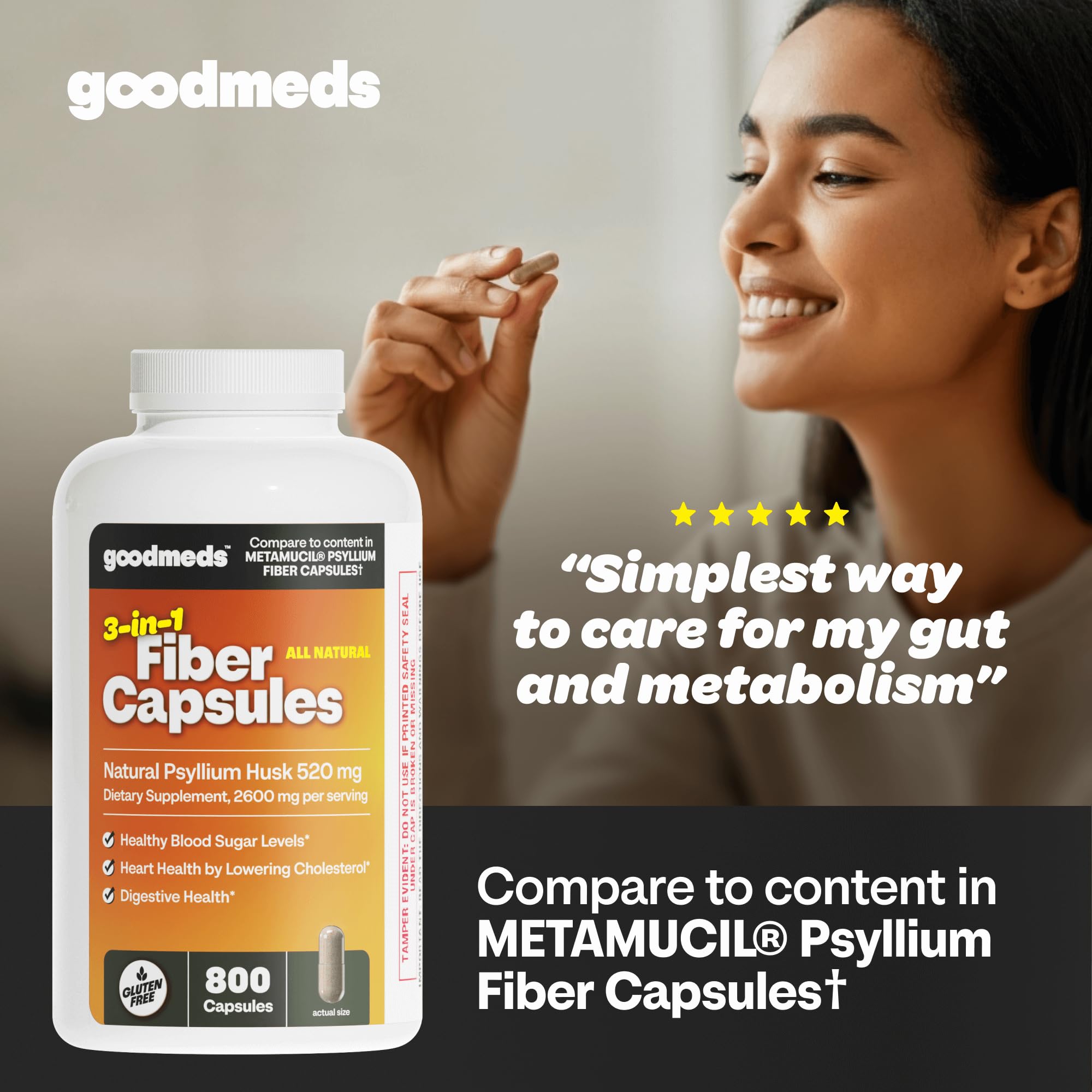 GoodMeds Psyllium Husk Capsules side view with label