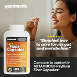 GoodMeds Psyllium Husk Capsules side view with label