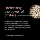 Goodphyte daily Support Capsules packaging dimensions