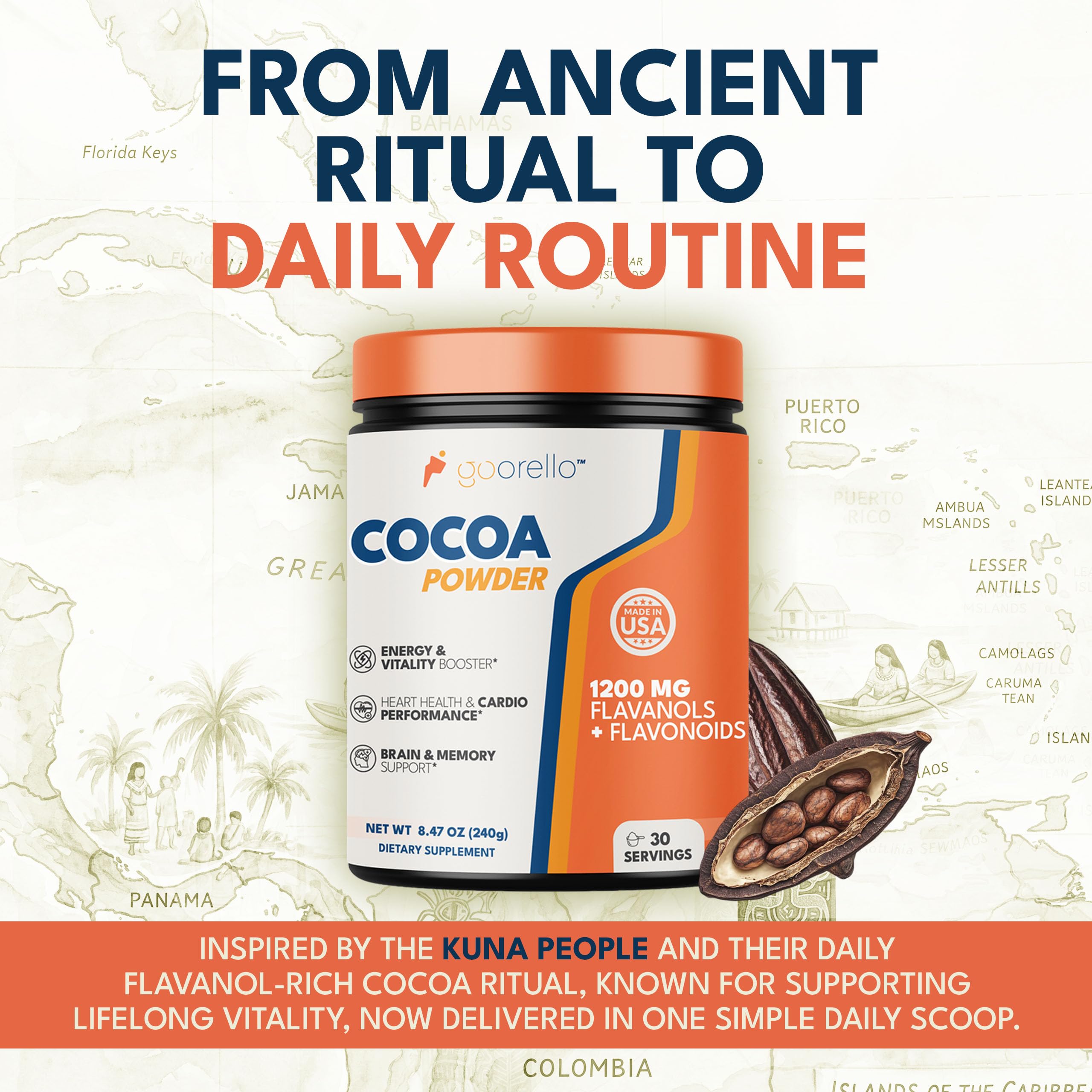 goorello Cocoa Flavanols Supplement serving suggestion