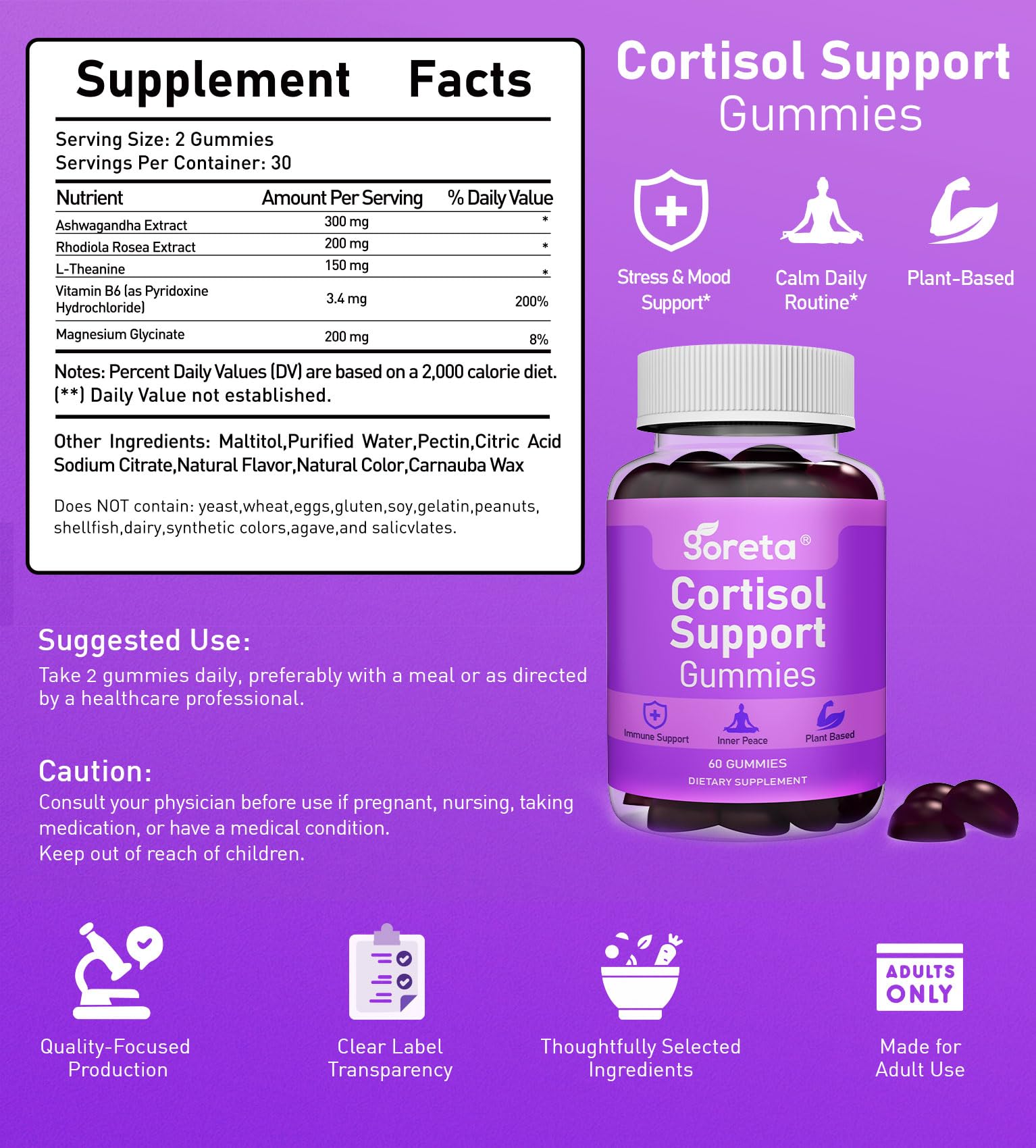 Goreta Cortisol Support Gummies packaging side view