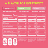 GORGIE Daily Hydration Supplement ingredients list