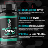 Gorilla Mind Calm Stress Reducer 120 Capsules packaging